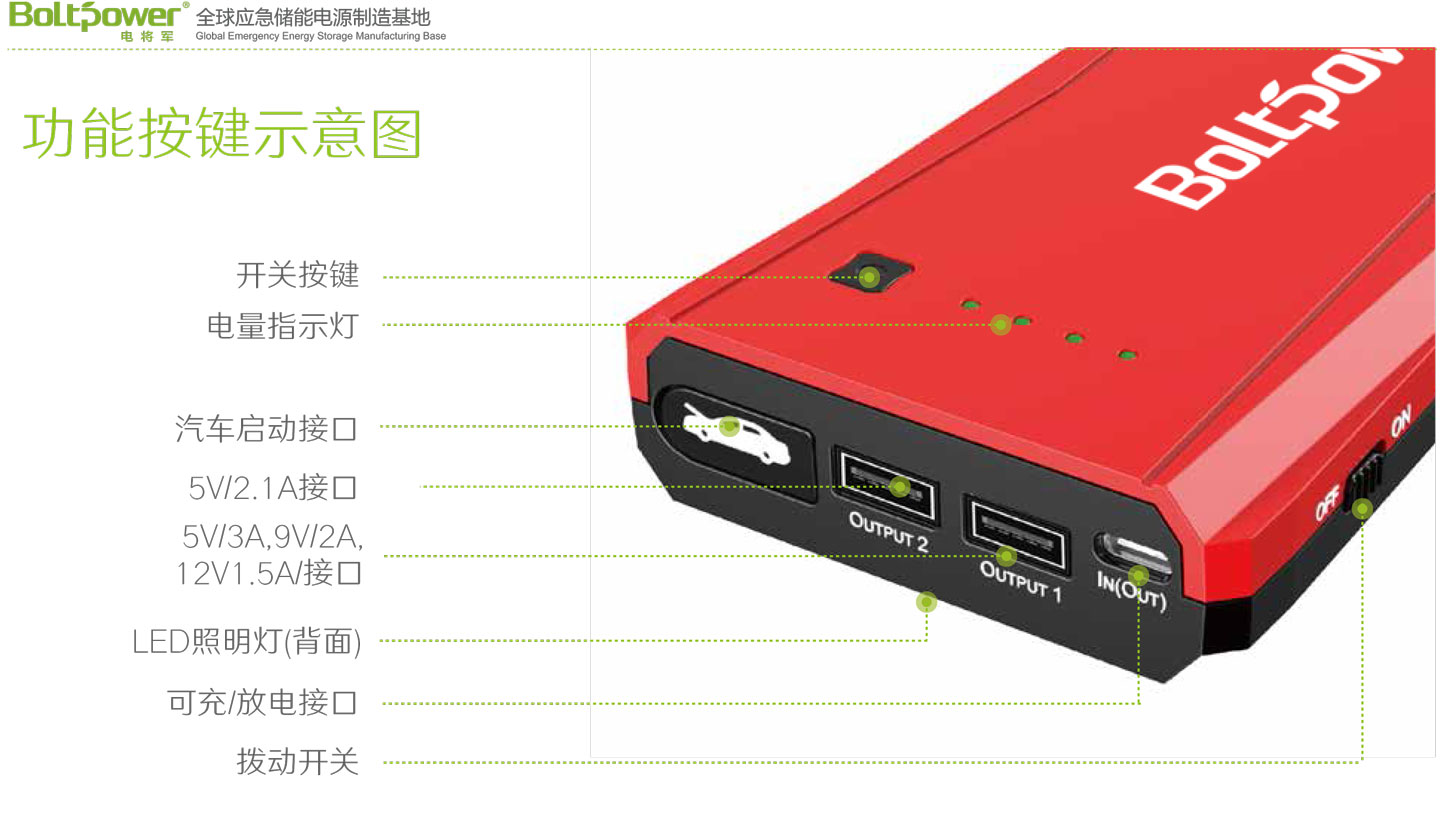 电将军A10F汽车启动电源