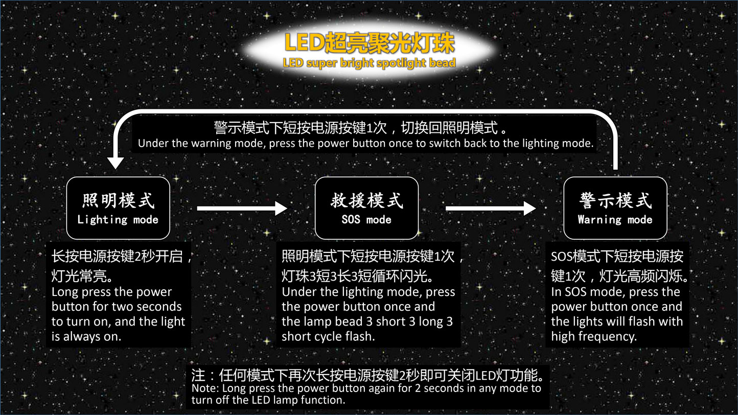 Boltpower电将军A11TCF汽车应急启动电源