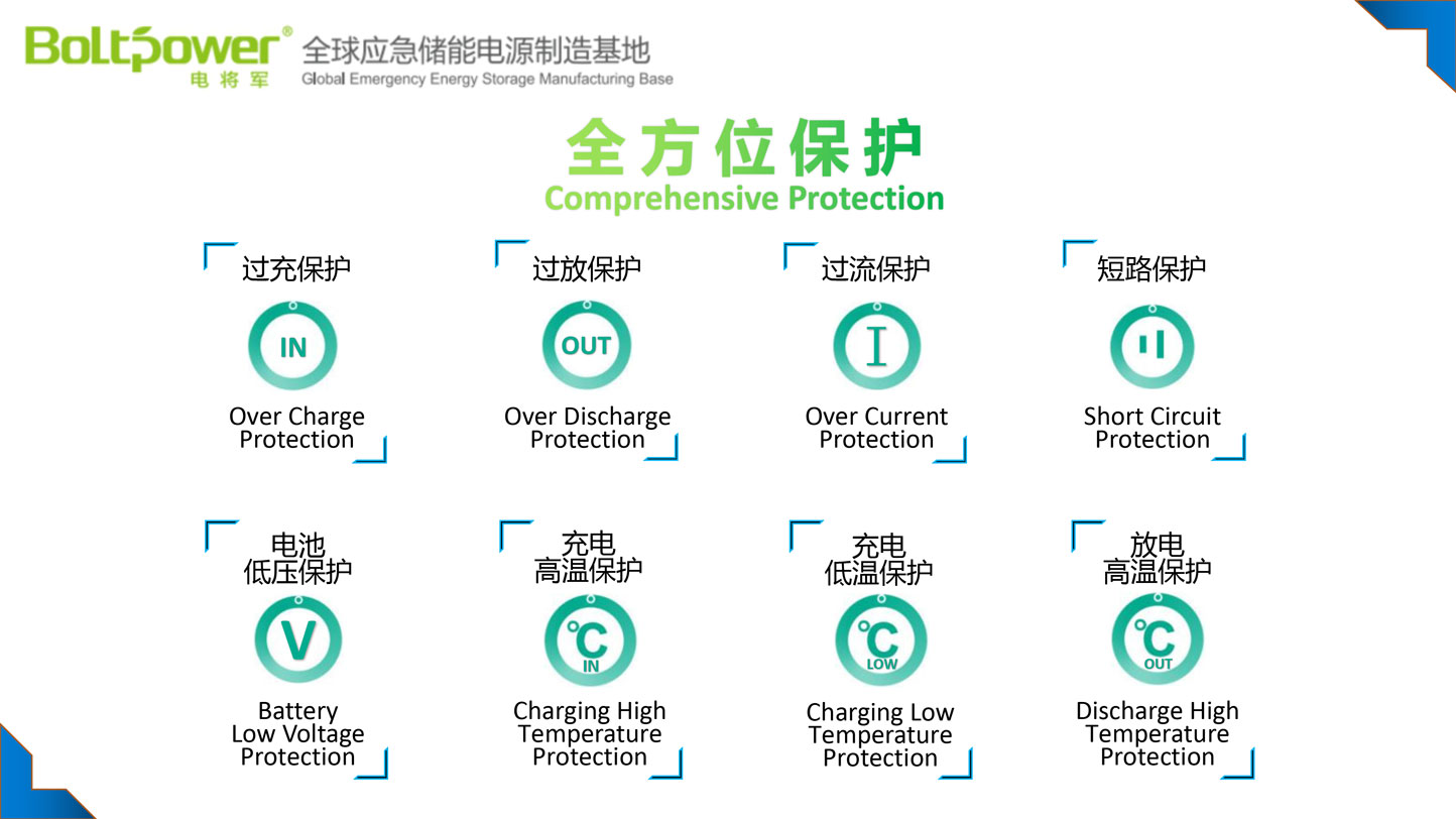 Boltpower电将军A11TCF汽车应急启动电源