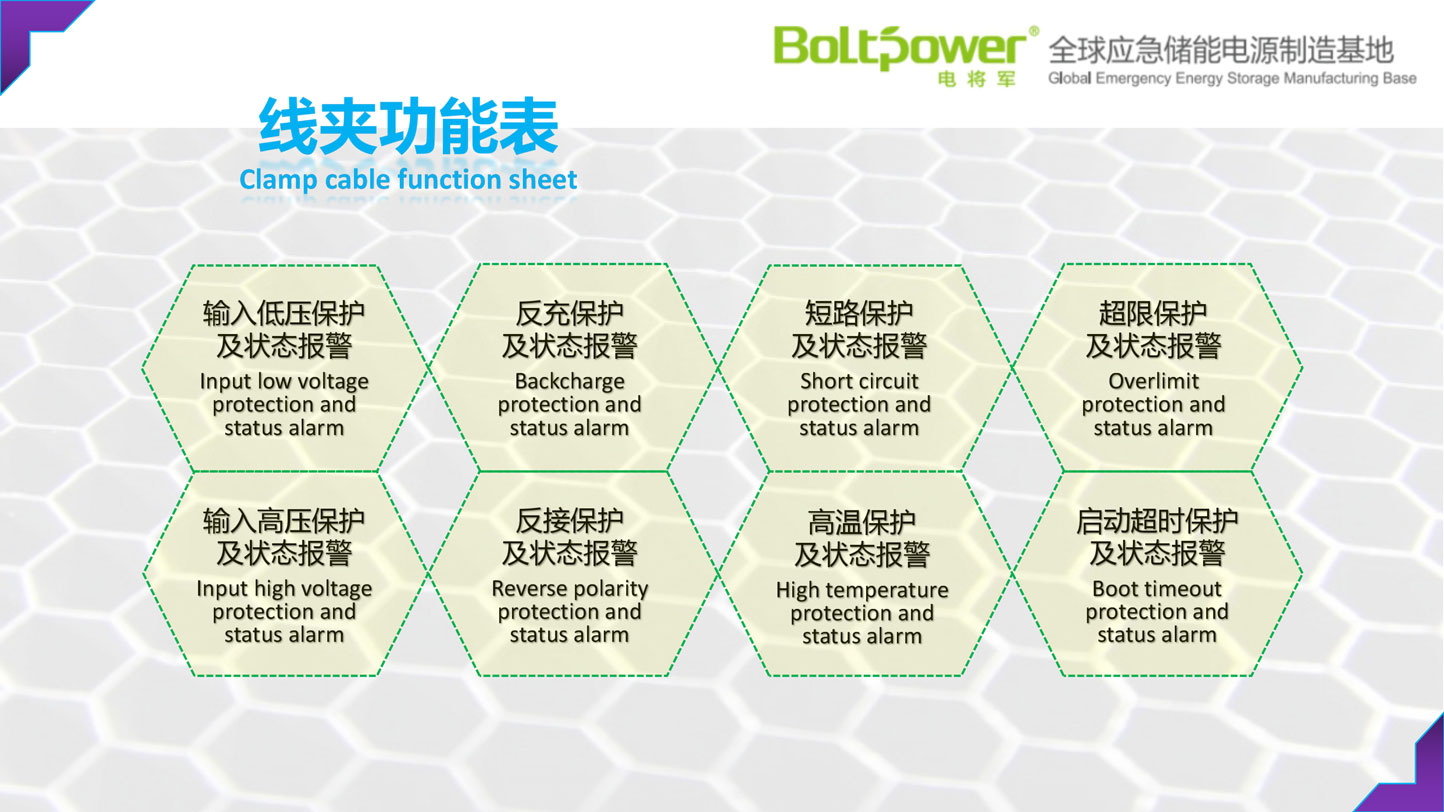 Boltpower电将军A11TCF汽车应急启动电源