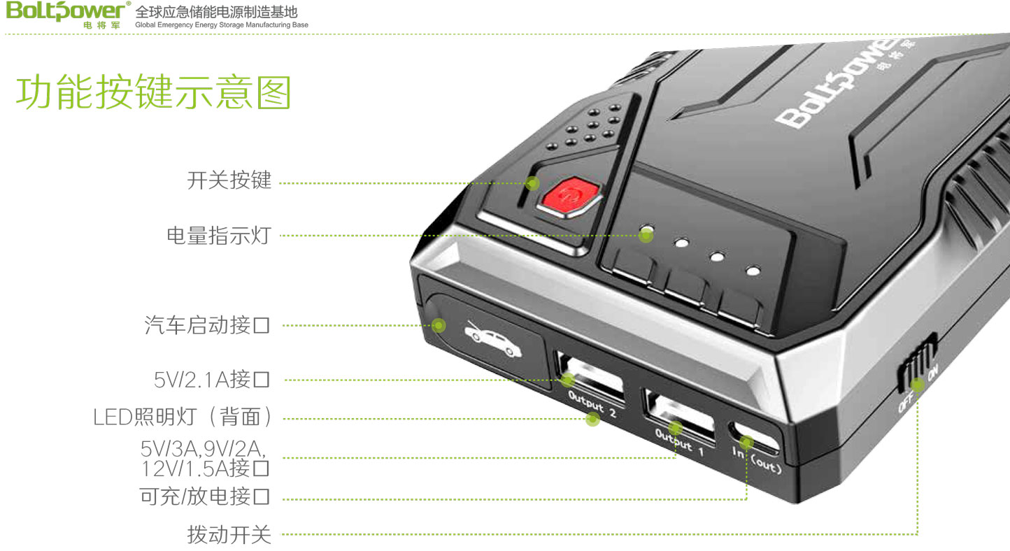 Boltpower电将军G24P汽车应急启动电源