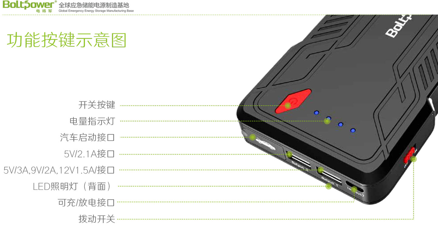 Boltpower电将军P4P汽车应急启动电源