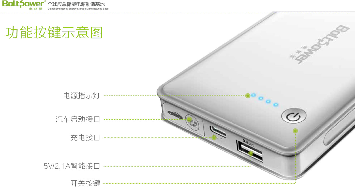 Boltpower电将军C02汽车应急启动电源