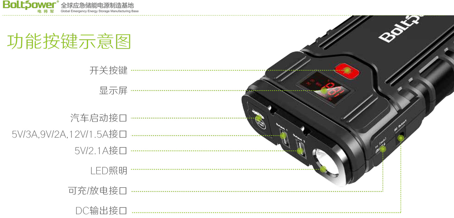 Boltpower电将军G32汽车应急启动电源-5.jpg