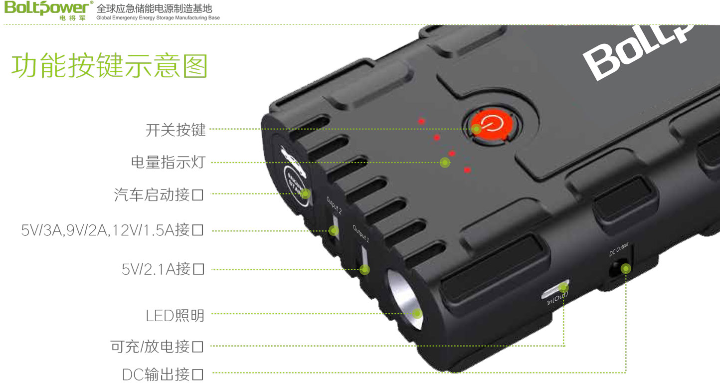 G17汽车应急启动电源-4