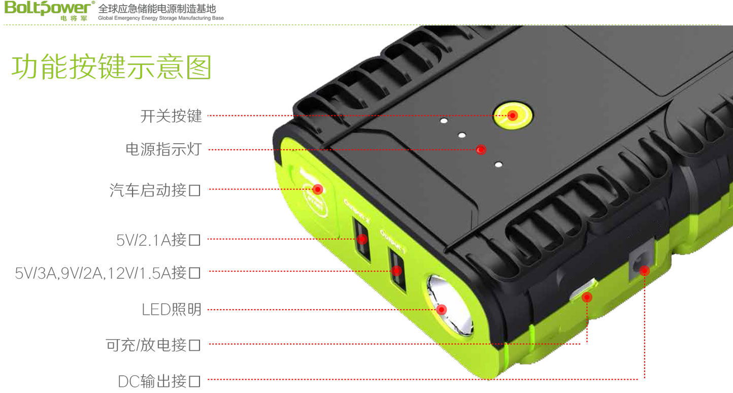 Boltpower电将军G15P汽车应急启动电源-5