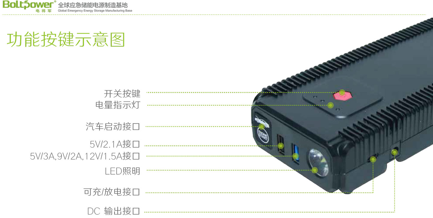 “Boltpower电将军G21P汽车应急启动电源5”/