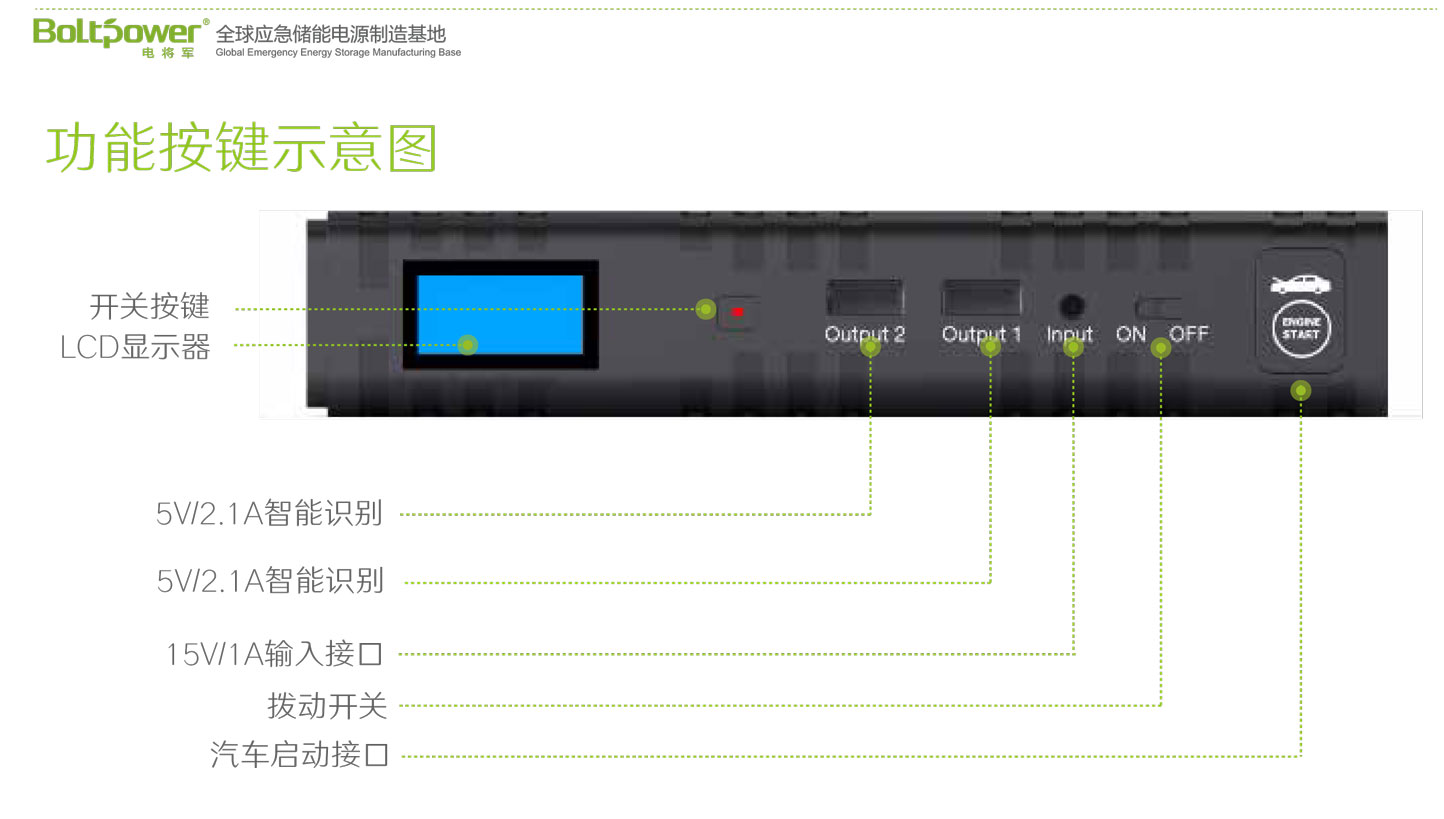 Boltpower电将军D29P汽车应急启动电源4