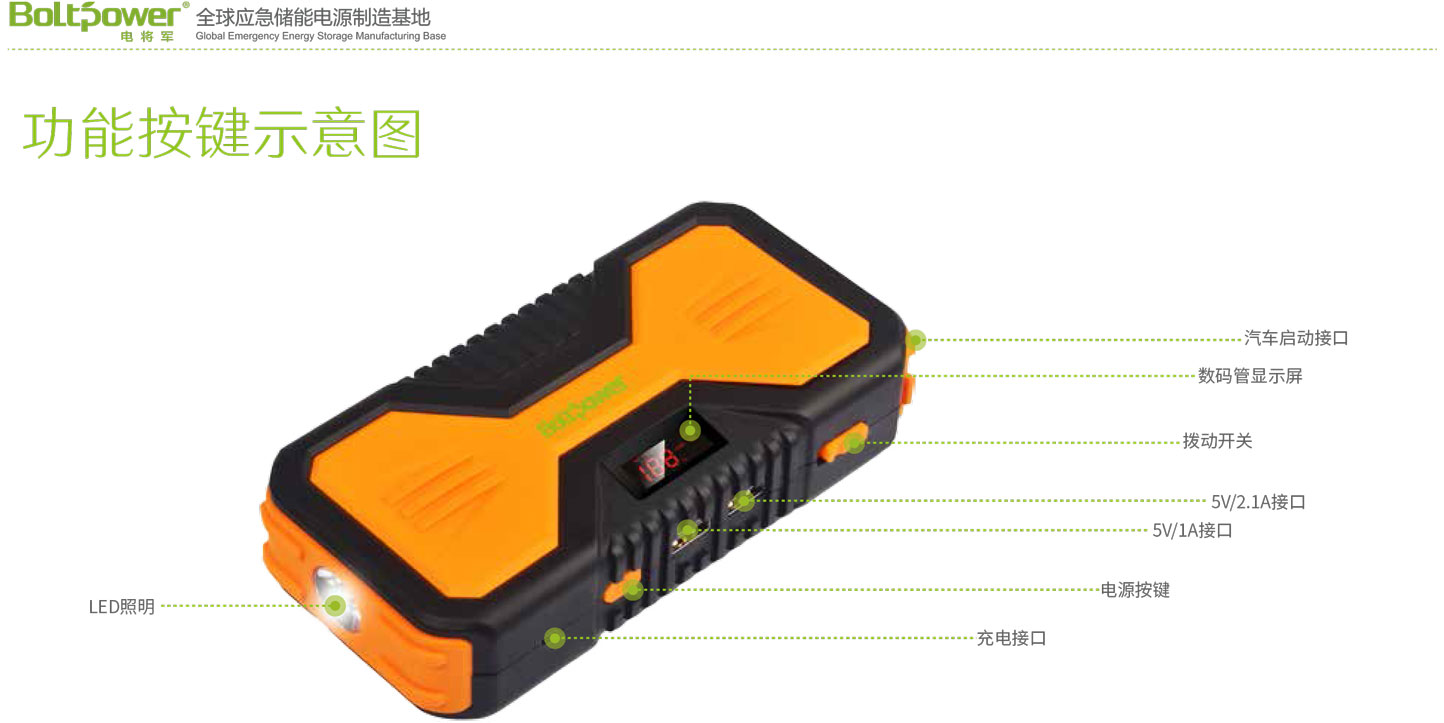 “Boltpower电将军D09M汽车应急启动电源-5”/