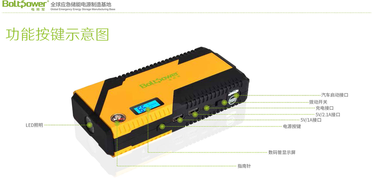 Boltpower电将军D33M 数显汽车启动电源