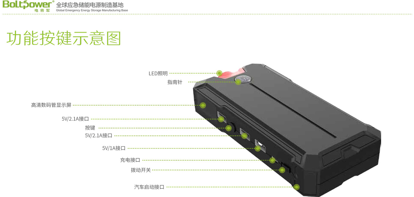 Boltpower电将军T15M多功能汽车应急电源-5