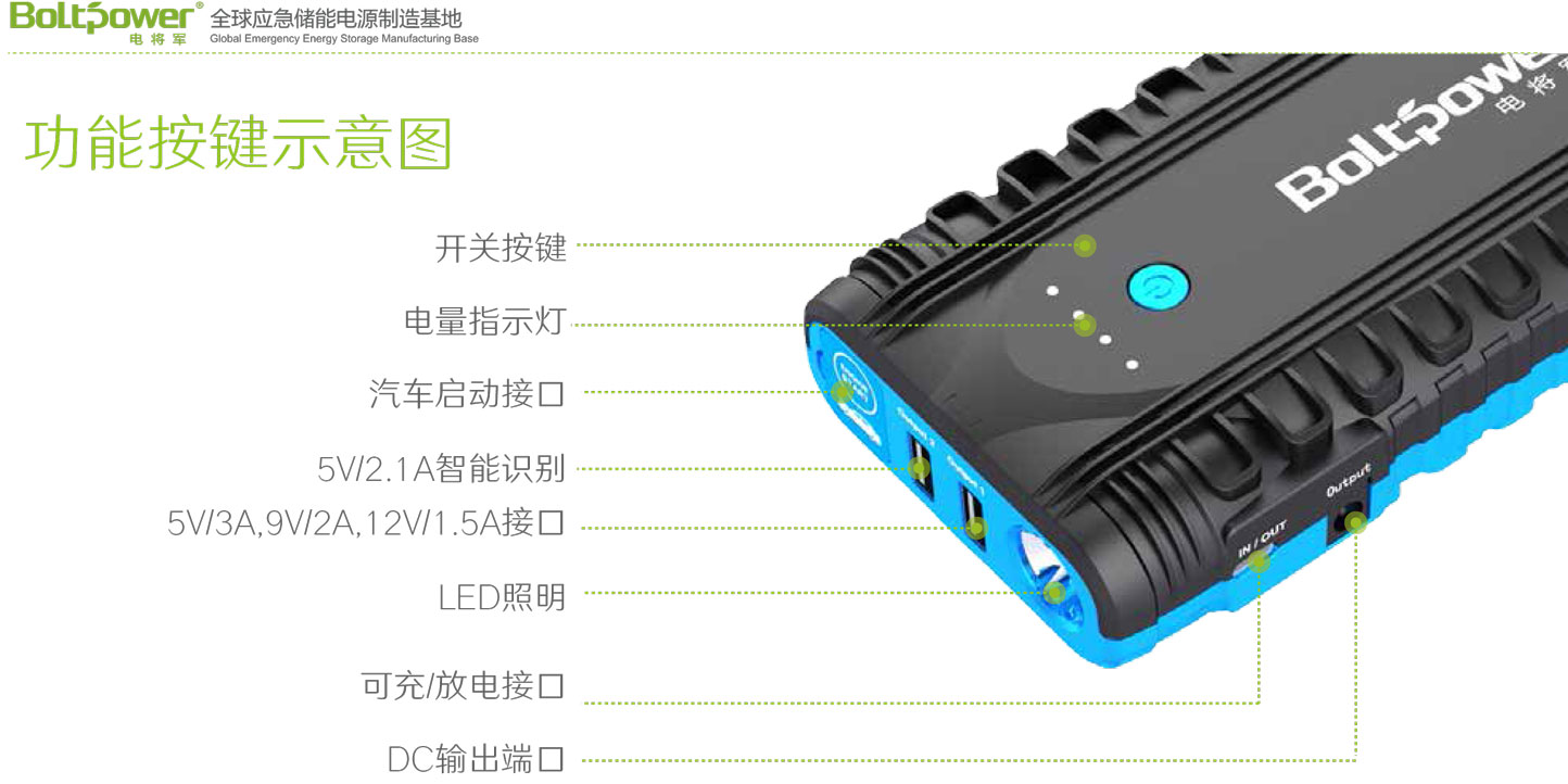 Boltpower电将军G20P大容量汽车应急启动电源-5