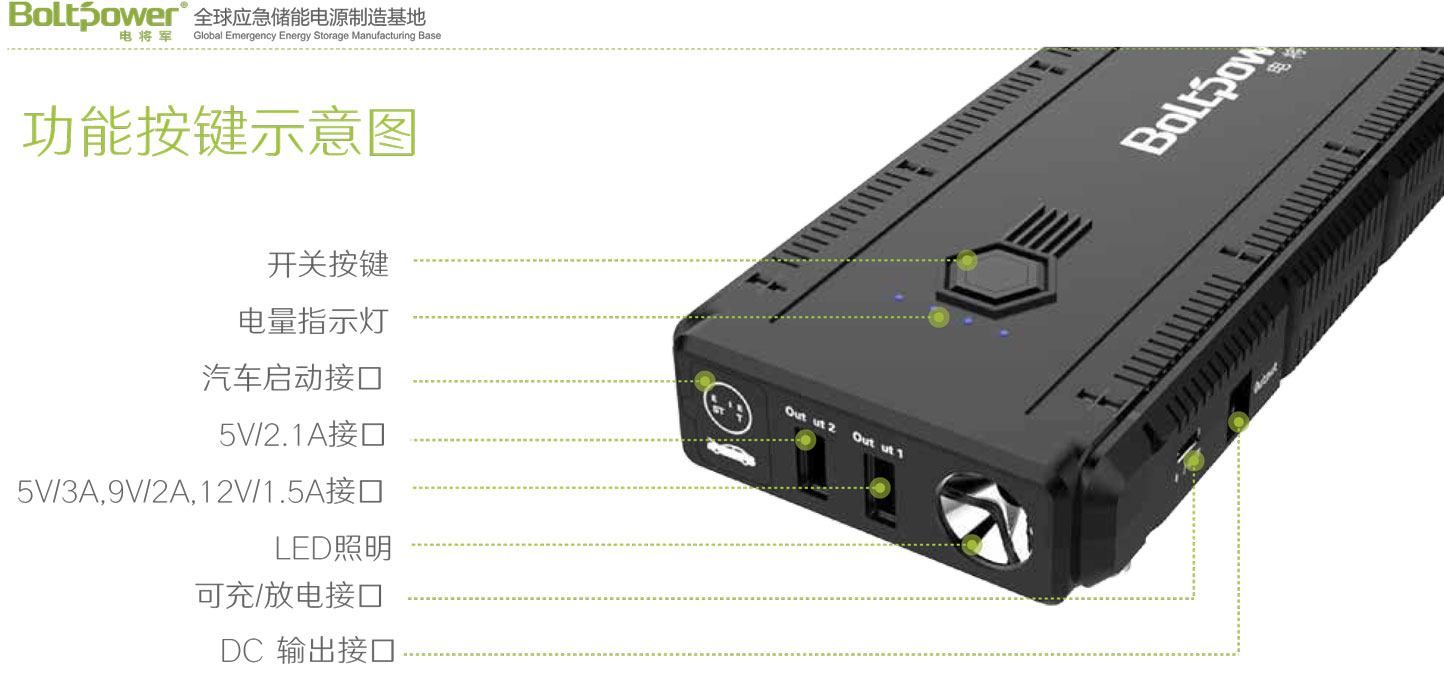 Boltpower电将军G22P便携式汽车应急电源-5