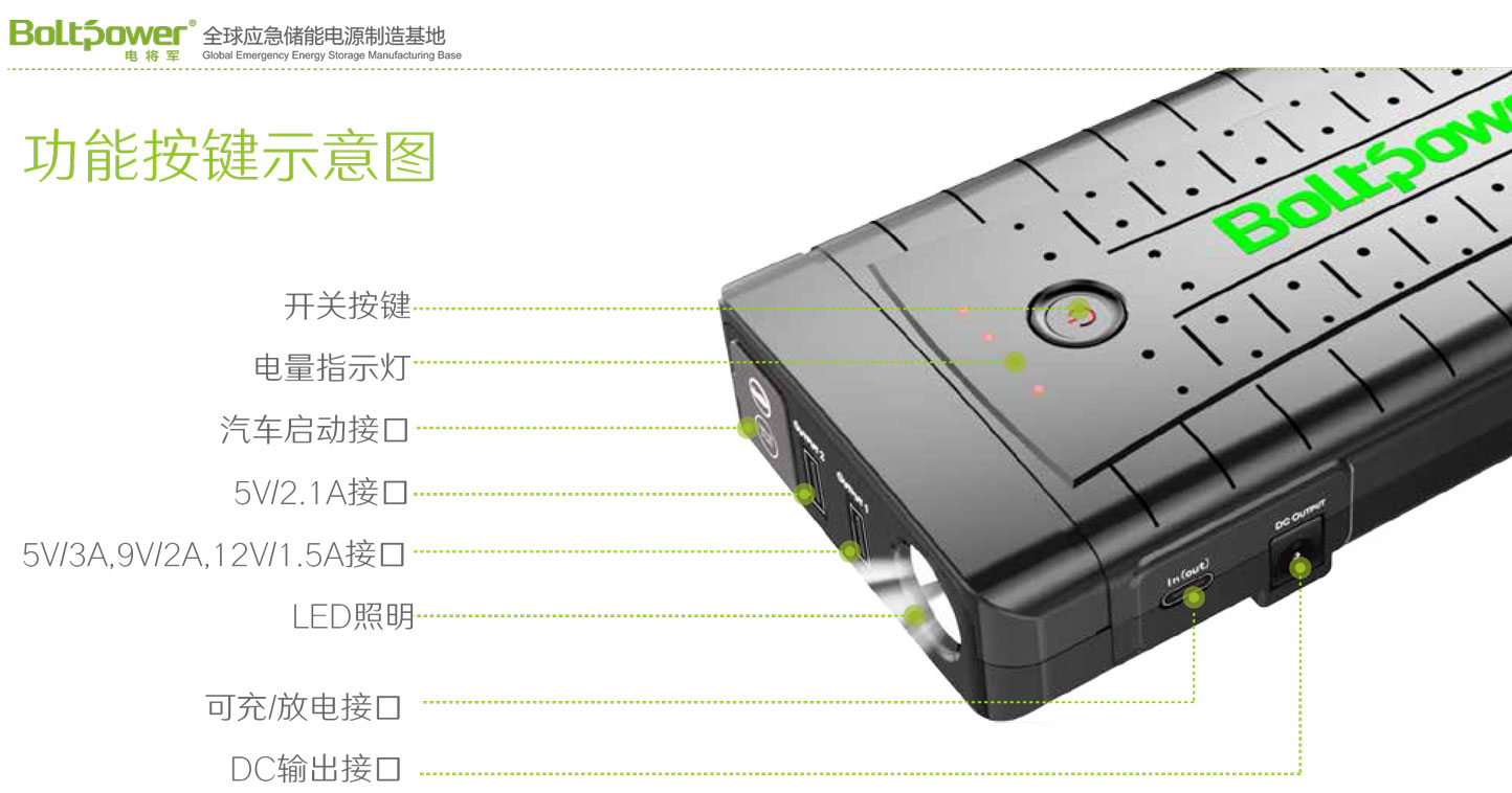 Boltpower电将军G28P汽车应急启动电源