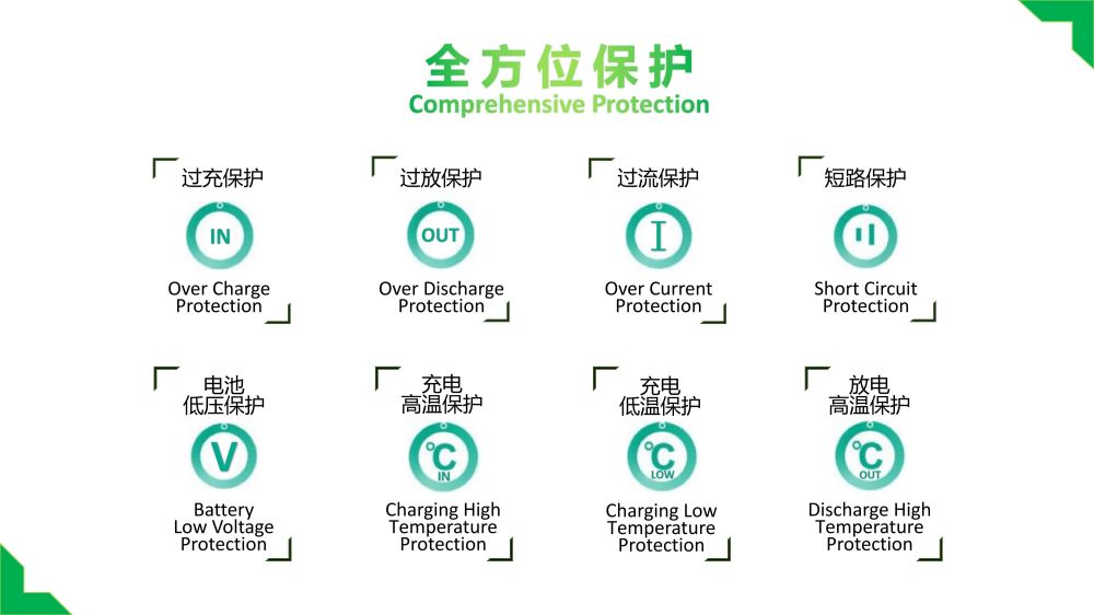 电将军G68 汽车应急启动电源_08