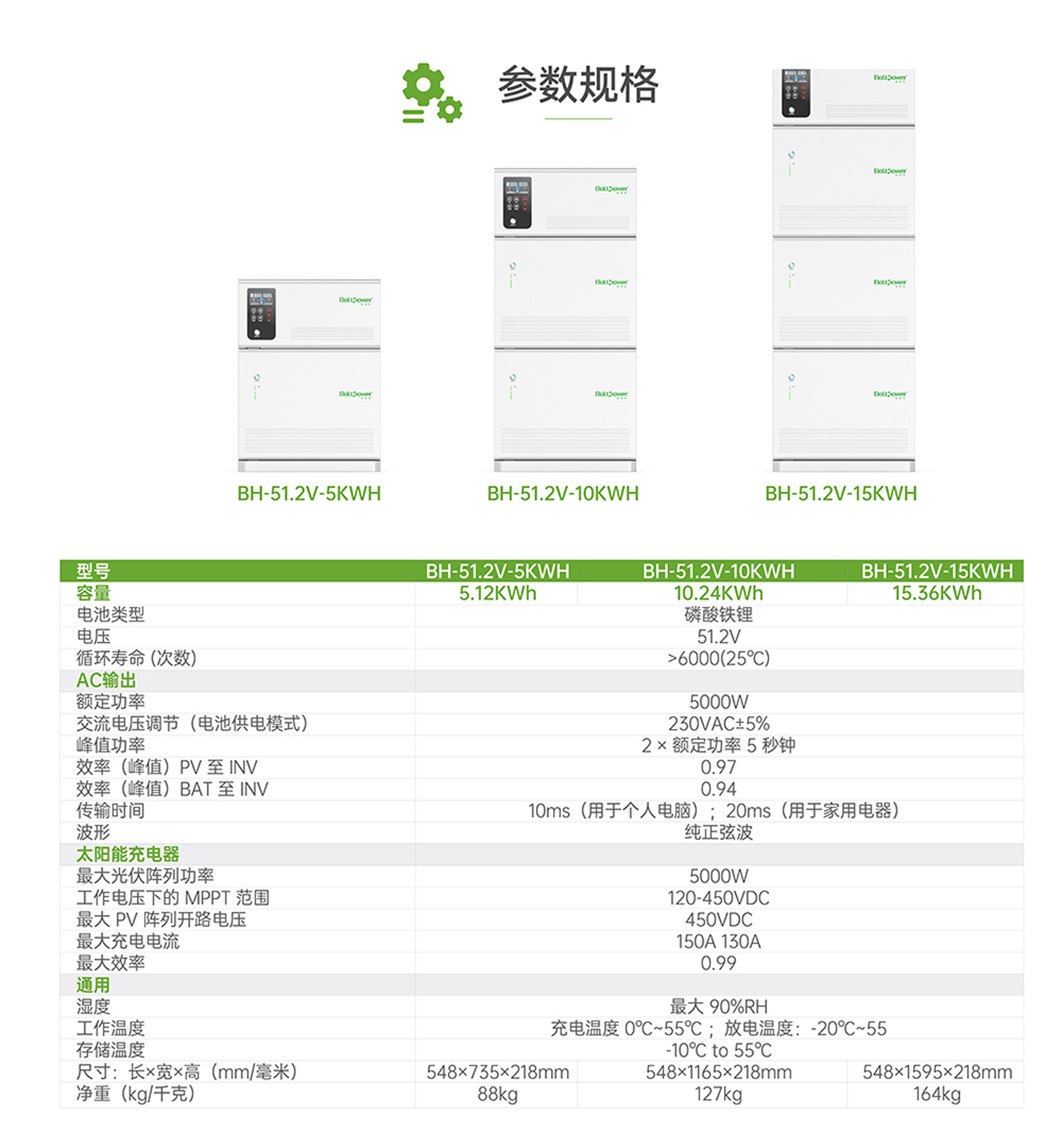 电将军5000WH带逆变家庭储能电源02