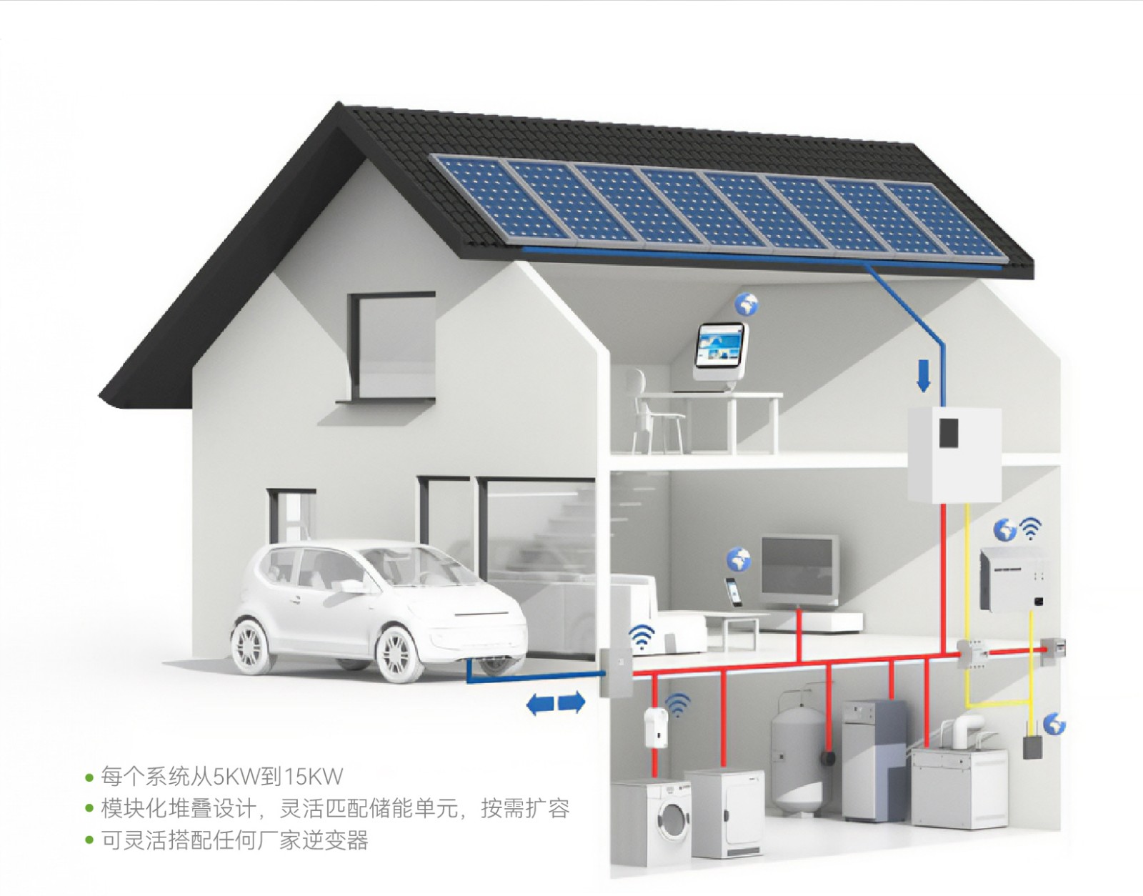 电将军堆叠式10度电带逆变家用储能电源05