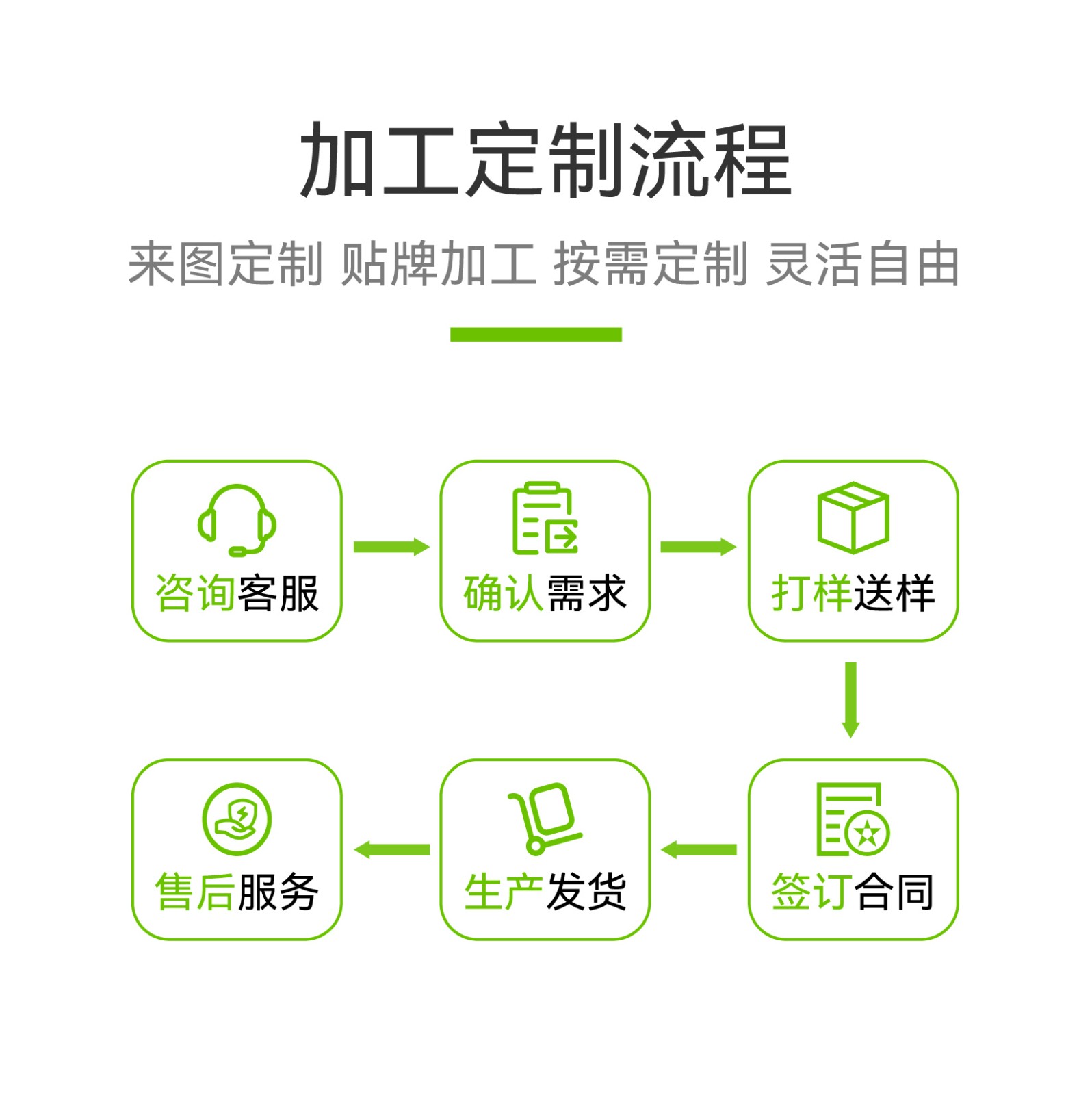 电将军堆叠式15度电多功能太阳能带逆变家庭储能电源09