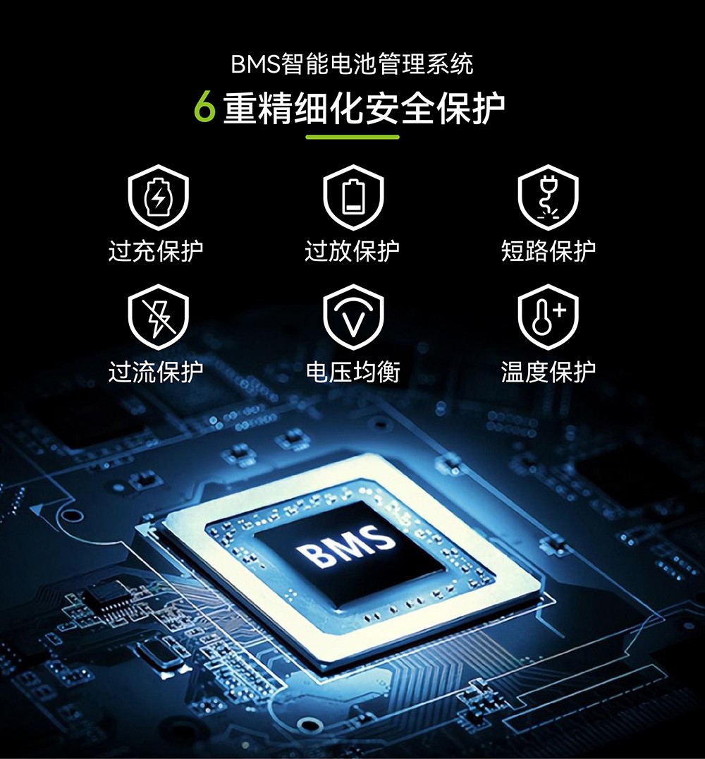 Boltpower电将军BP030B 300W便携式江南娛樂app的特点
_06