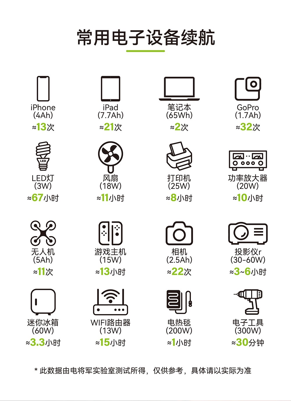 Boltpower电将军BP030B 300W便携式江南娛樂app的特点
_07